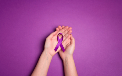 Día Internacional de la Eliminación de la Violencia contra la Mujer