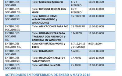 Actividades COCEMFE LEÓN